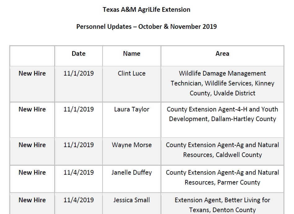 agrilife extension personnel updates october november 2019